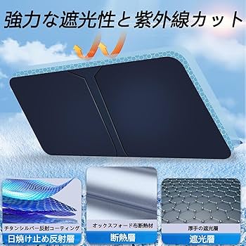 Amazon.co.jp: スズキ パレット MK21S 2008年1月～2013年2月用